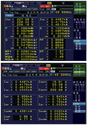 電能質(zhì)量控制裝置 技術(shù)原理、研制難點與應用前景